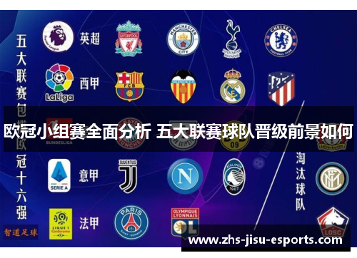 欧冠小组赛全面分析 五大联赛球队晋级前景如何 欧冠小组赛全面分析 五大联赛球队晋级前景如何