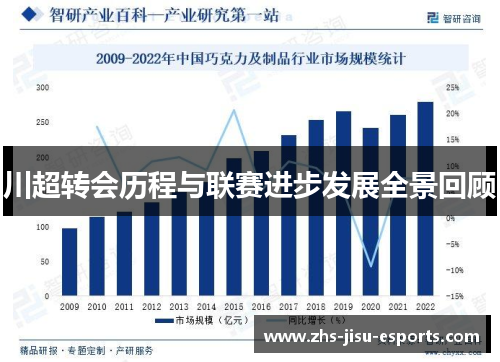 川超转会历程与联赛进步发展全景回顾 川超转会历程与联赛进步发展全景回顾