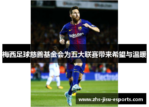 梅西足球慈善基金会为五大联赛带来希望与温暖 梅西足球慈善基金会为五大联赛带来希望与温暖