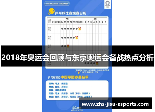 2018年奥运会回顾与东京奥运会备战热点分析 2018年奥运会回顾与东京奥运会备战热点分析